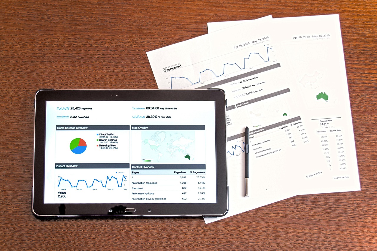 A tablet and printed reports showing charts