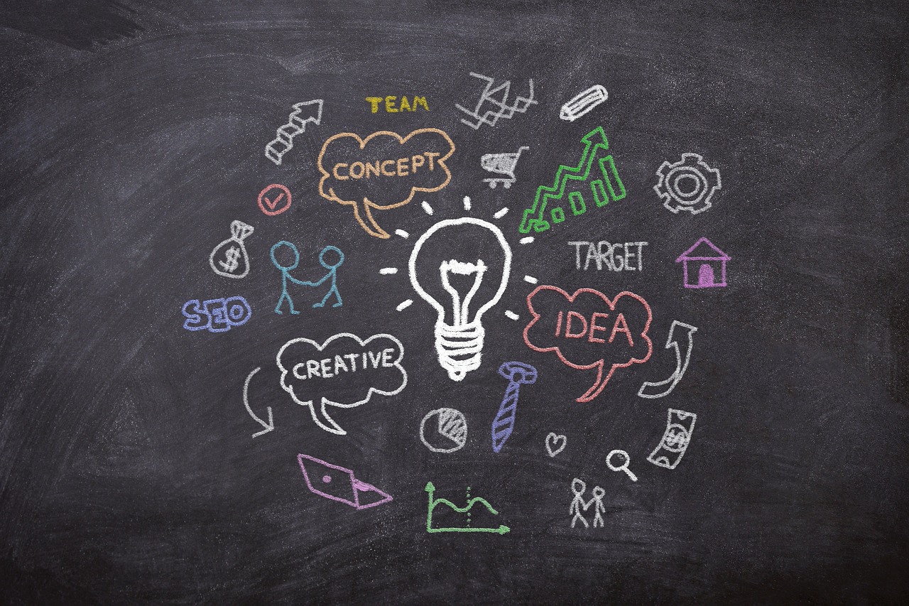 A chalkboard sketch of marketing ideas